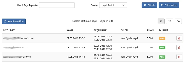 Hediye Çeki Puan Görsel 4